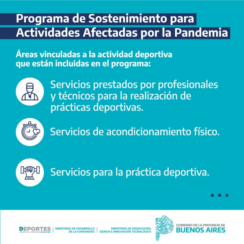 Programa de Sostenimiento económico para actividades vinculadas con el Deporte