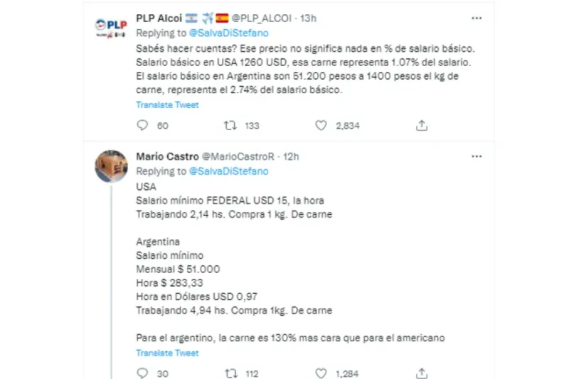 En Twitter se generó un fuerte debate por el precio del kilo de carne y la diferencia salarial entre ambos países