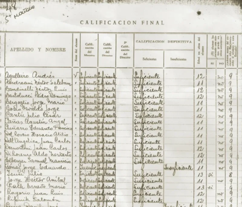 Boletín de Bergoglio en la Escuela N 8 Pedro Cerviño