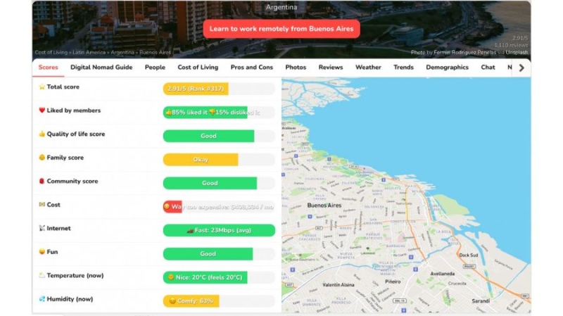 Nomad List