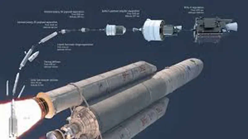 Lanzado el 12 de diciembre de 2022 a bordo de un cohete Ariane 5, MTG-I1 representa el primero de una nueva generación de satélites meteorológicos