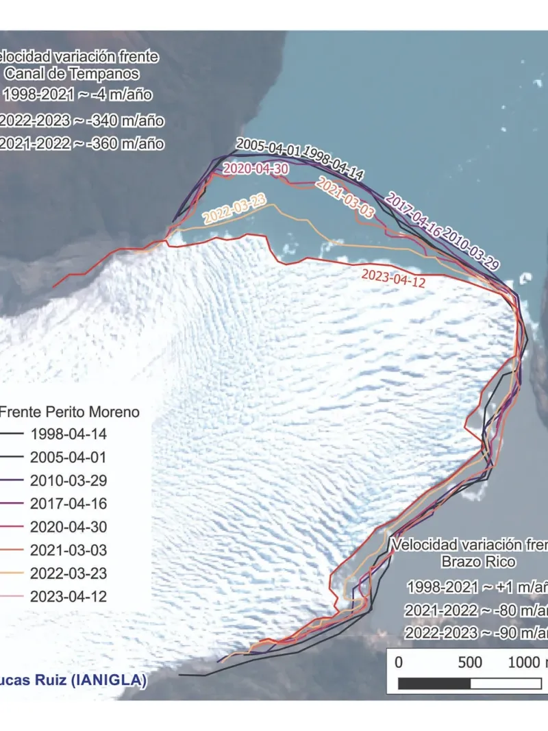 Este es uno de los gráficos del trabajo que muestra el retroceso del glaciar Perito Moreno (Twitter)