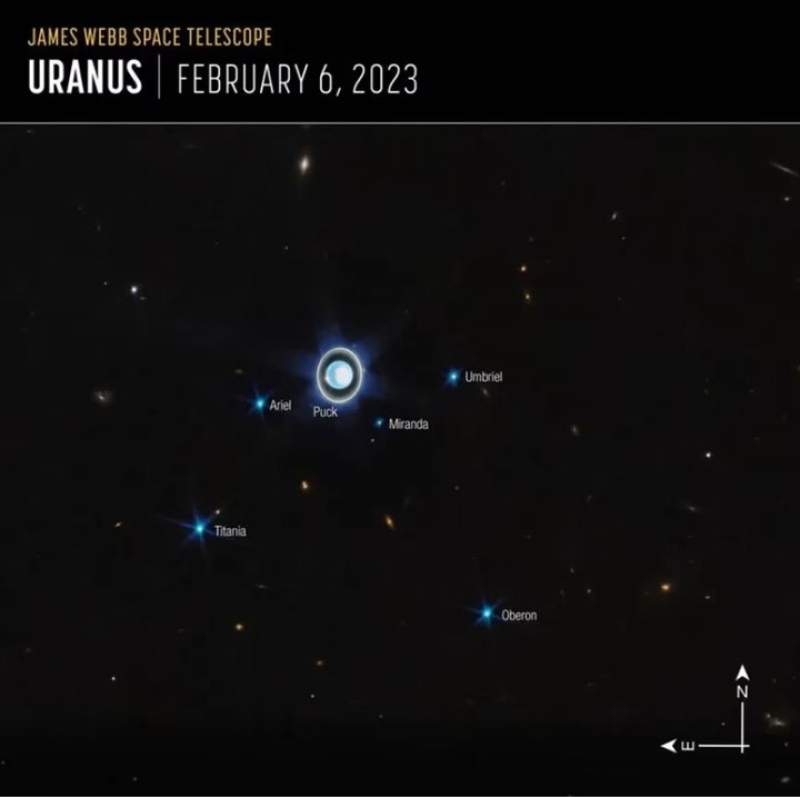 Las longitudes de onda infrarrojos y la sensibilidad del telescopio James Webb revelaron los espectaculares ”anillos invisibles” de Urano.