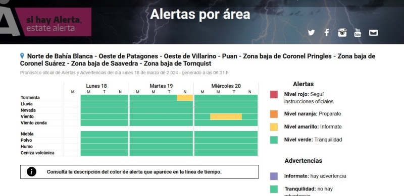 Alerta meteorológico para Coronel Suárez y la zona